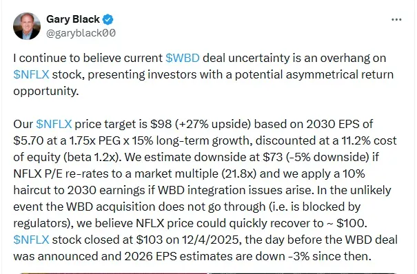 Black said the current overhang on the stock presents investors with a potential asymmetrical return opportunity.