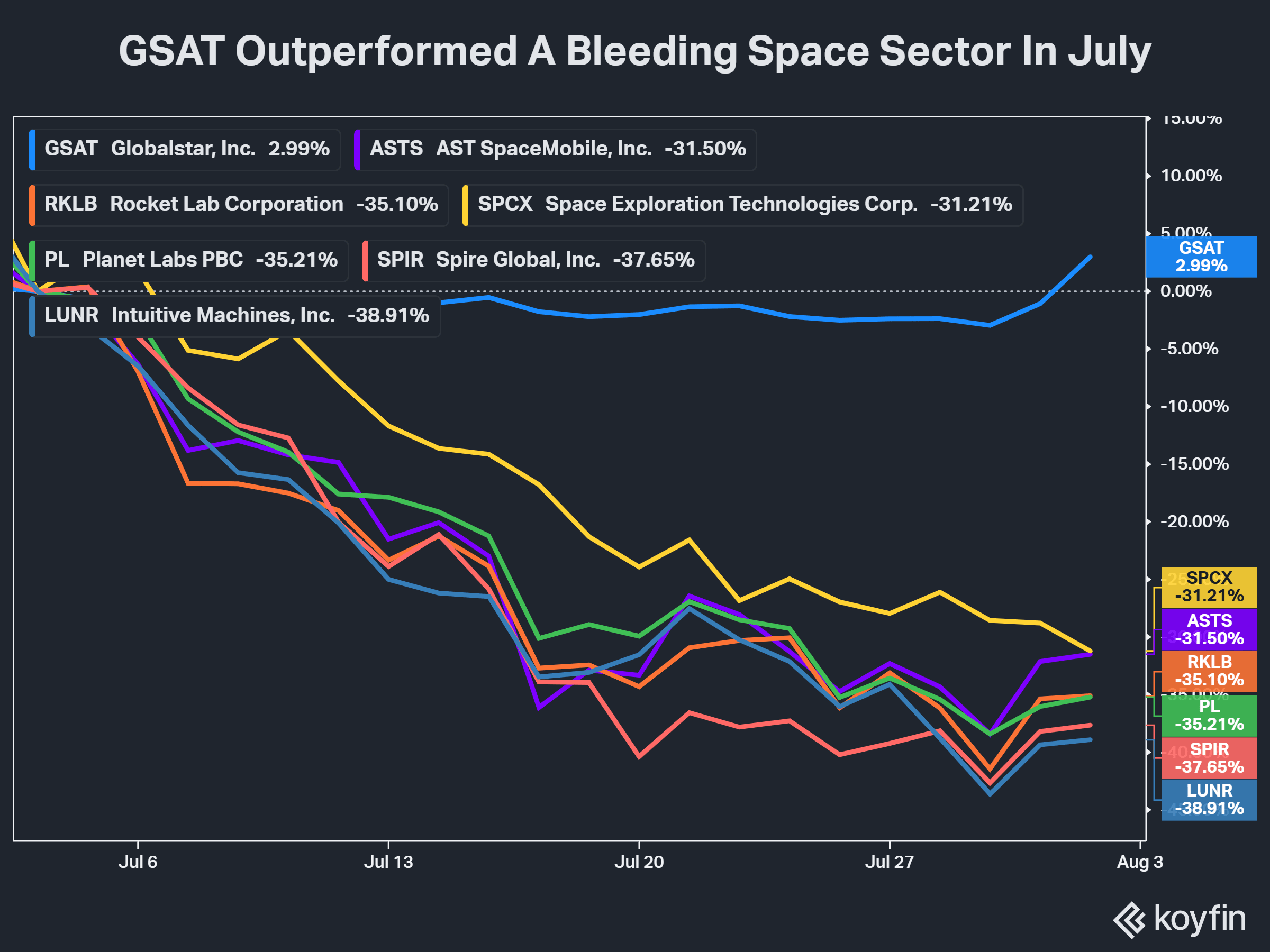 gsat.png