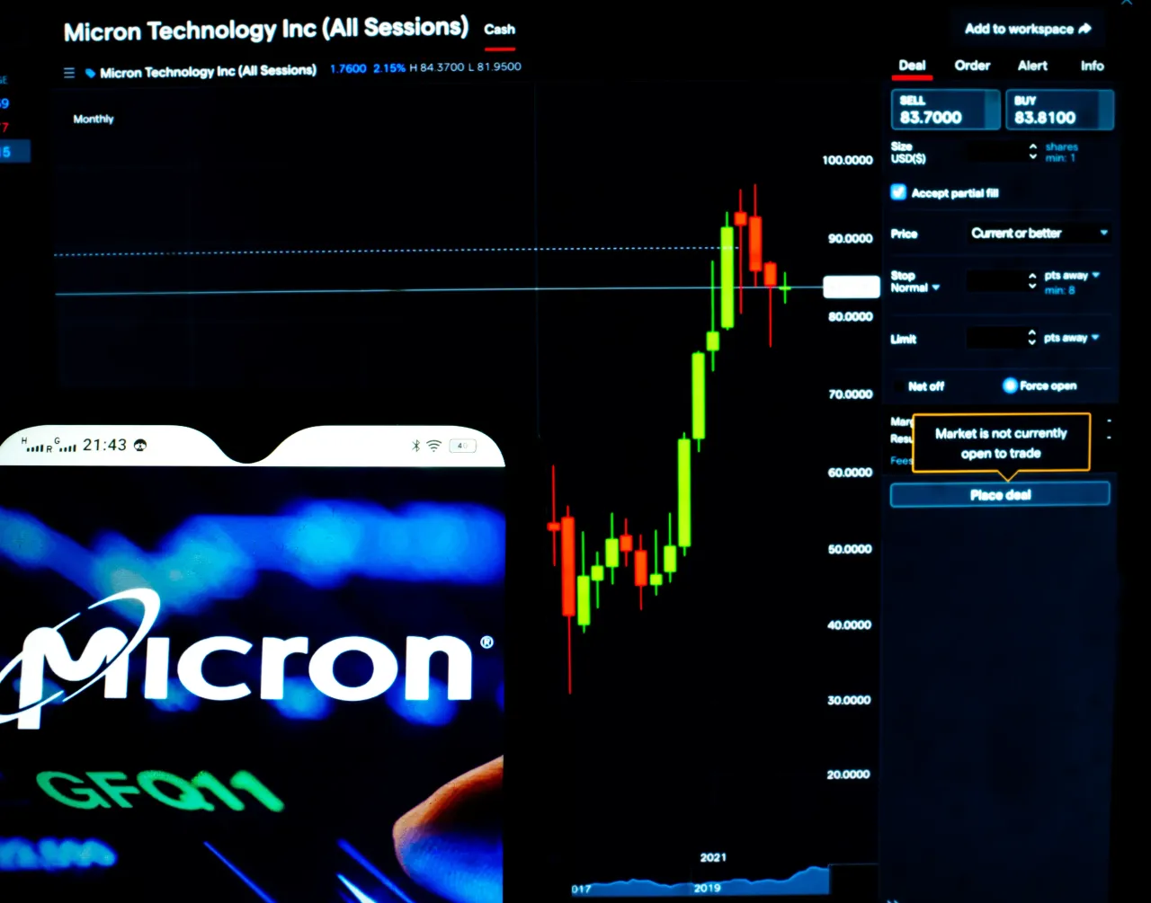 In this photo illustration, a Micron Technology logo seen displayed on a smartphone with the stock market information of Micron Technology in the background. (Photo Illustration by Igor Golovniov/SOPA Images/LightRocket via Getty Images)