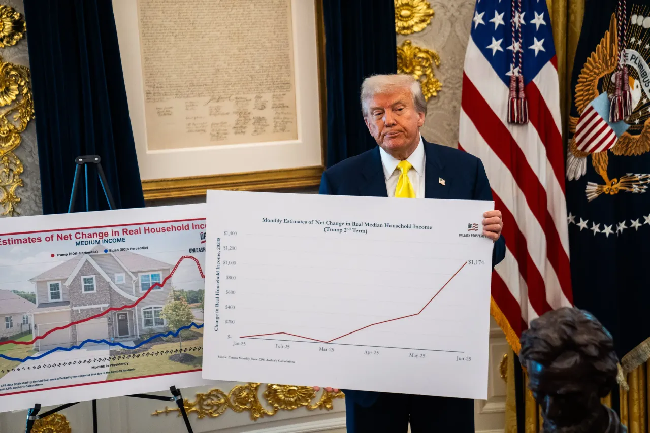 US President Donald Trump shows economic data charts in the Oval Office of the White House on August 7, 2025. 