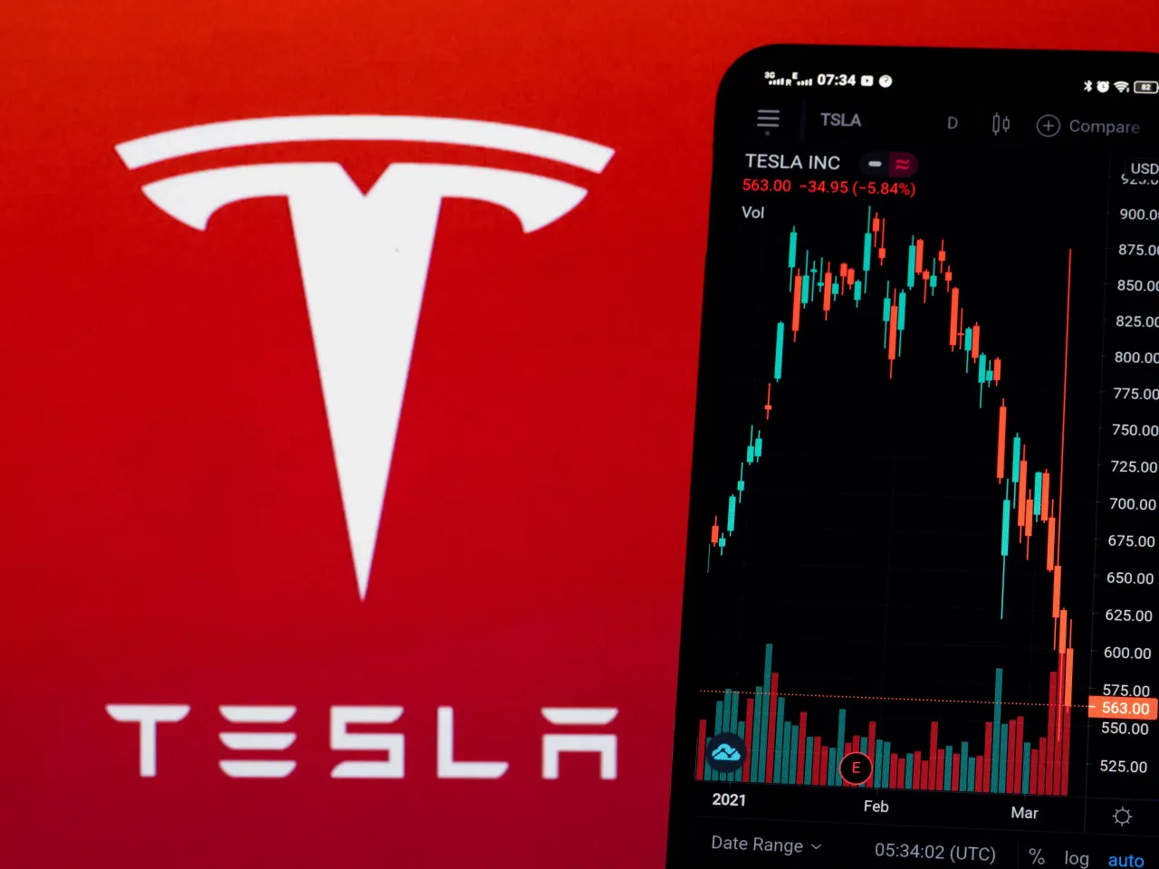 In this photo illustration, the stock market information of Tesla Inc displayed on a smartphone while the logo of Tesla Inc seen in the background. (Photo Illustration by Igor Golovniov/SOPA Images/LightRocket via Getty Images)
