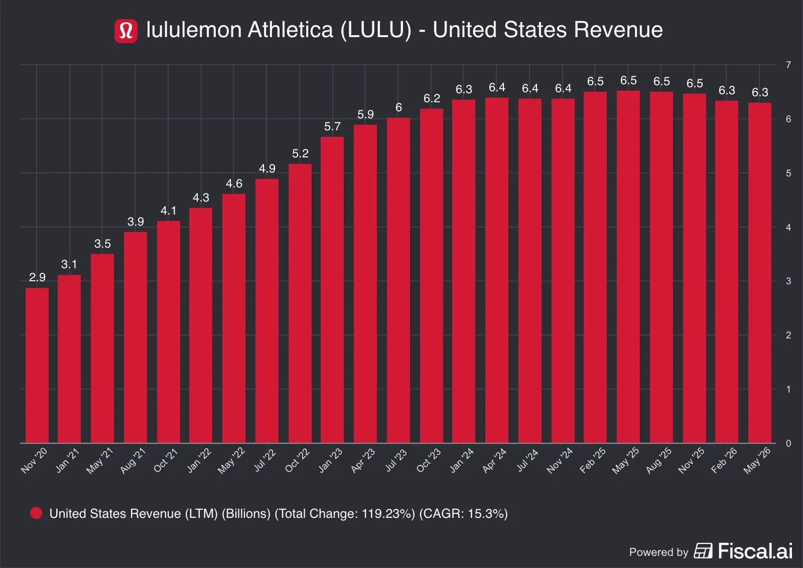 lulu.jpg
