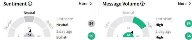 meta_sentiment.png