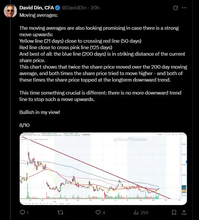 moving averages.jpg