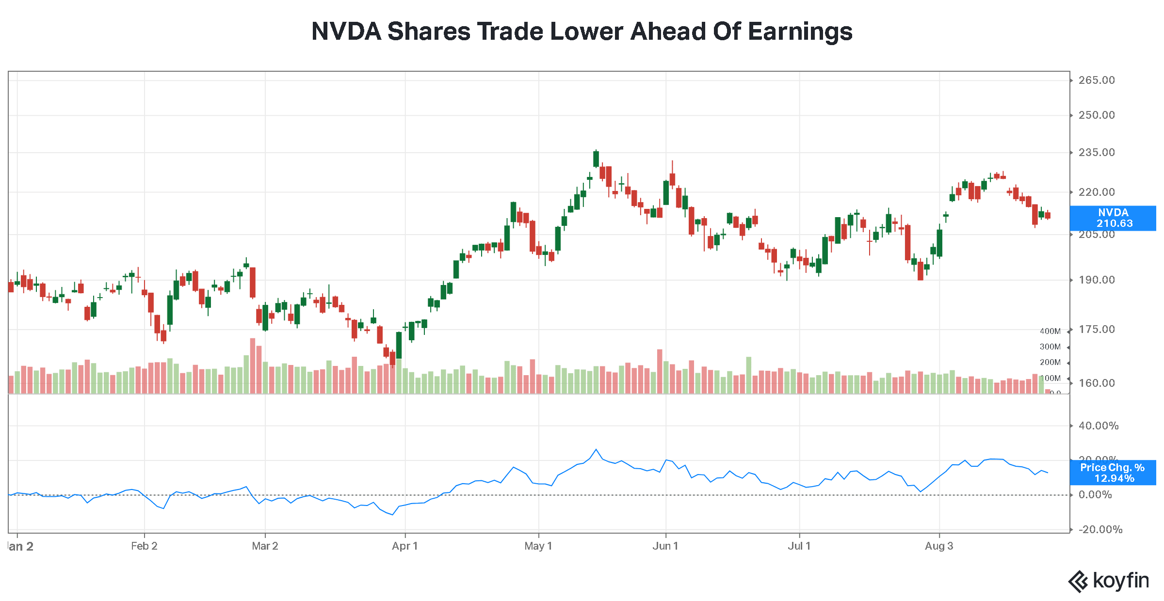 nvda1OG.png