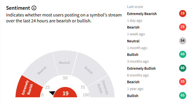 nvda ss.png