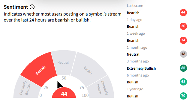 nvda ss.png