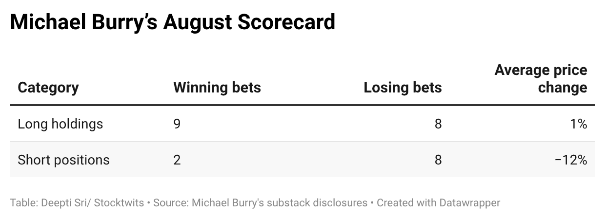 scorecard.png