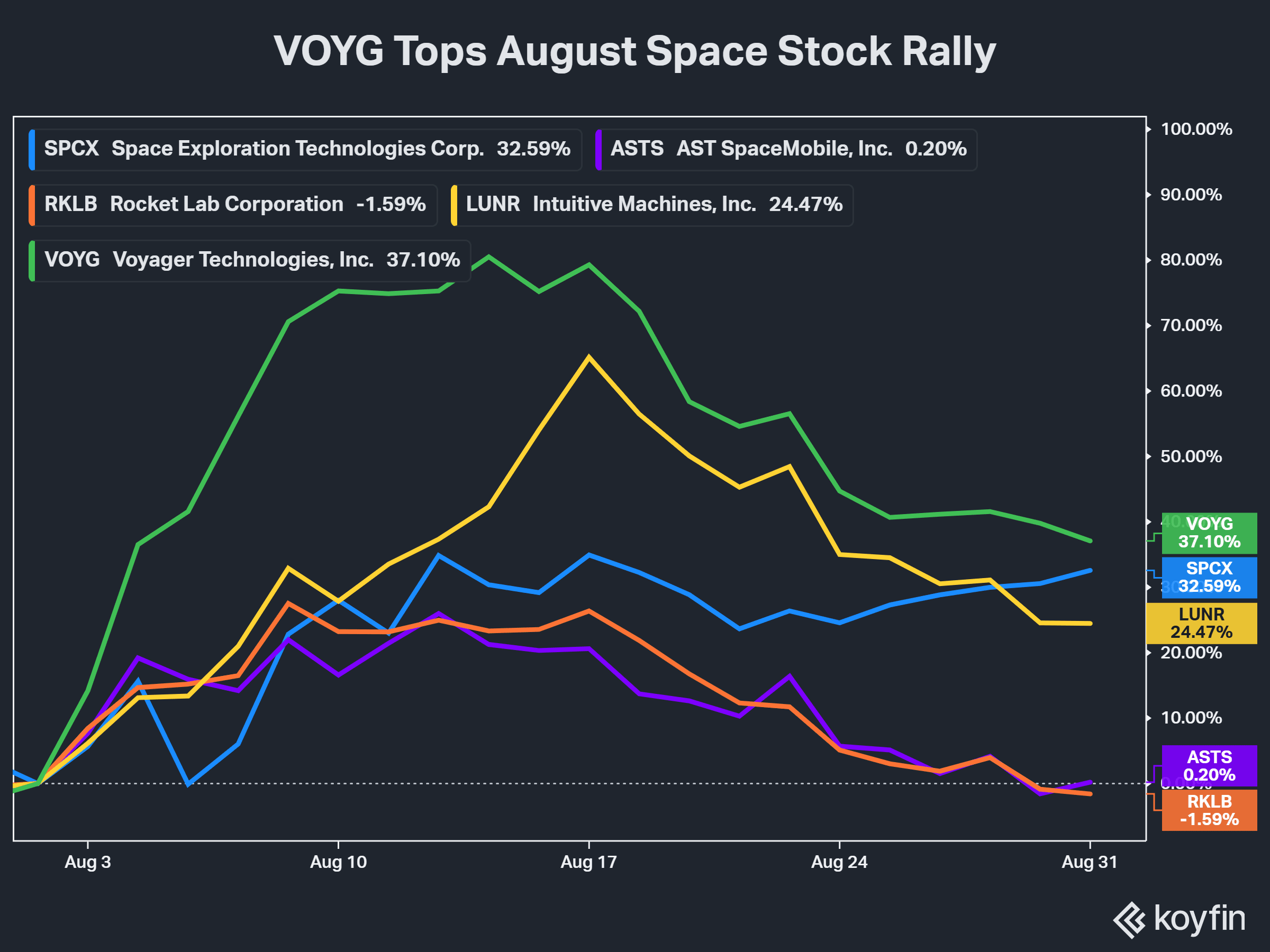 space rally.png