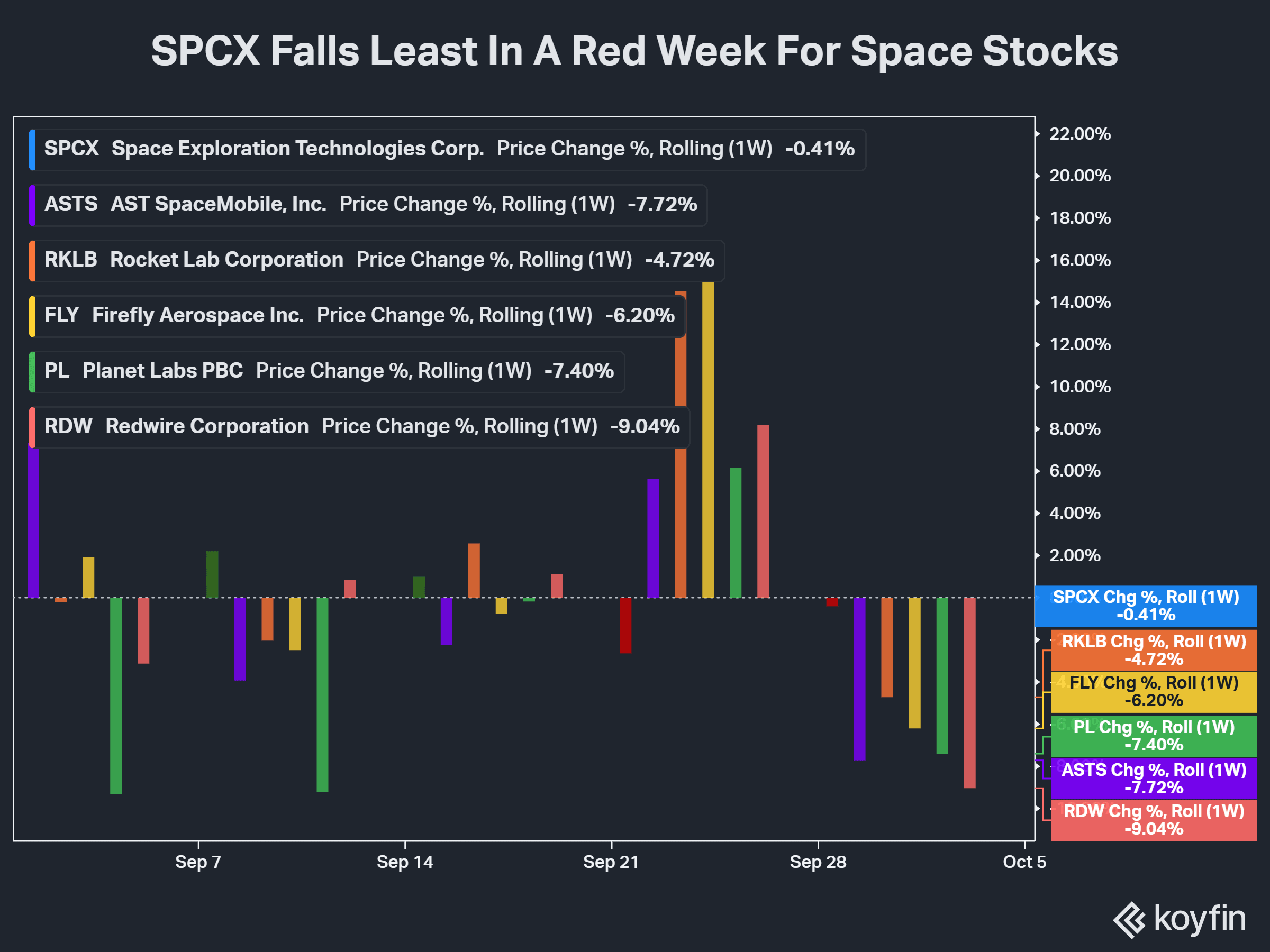 space stocks.png