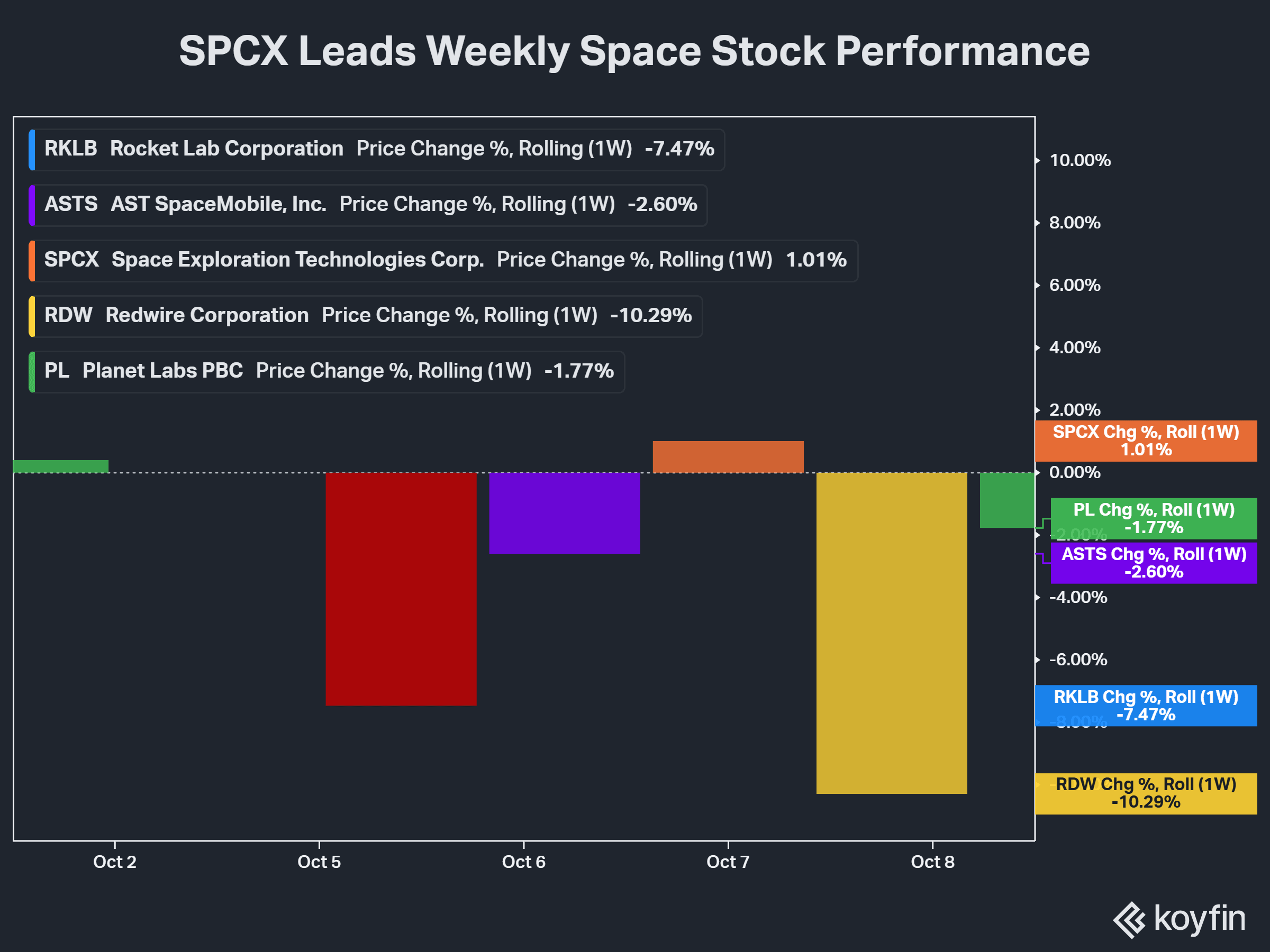 space weekly.png