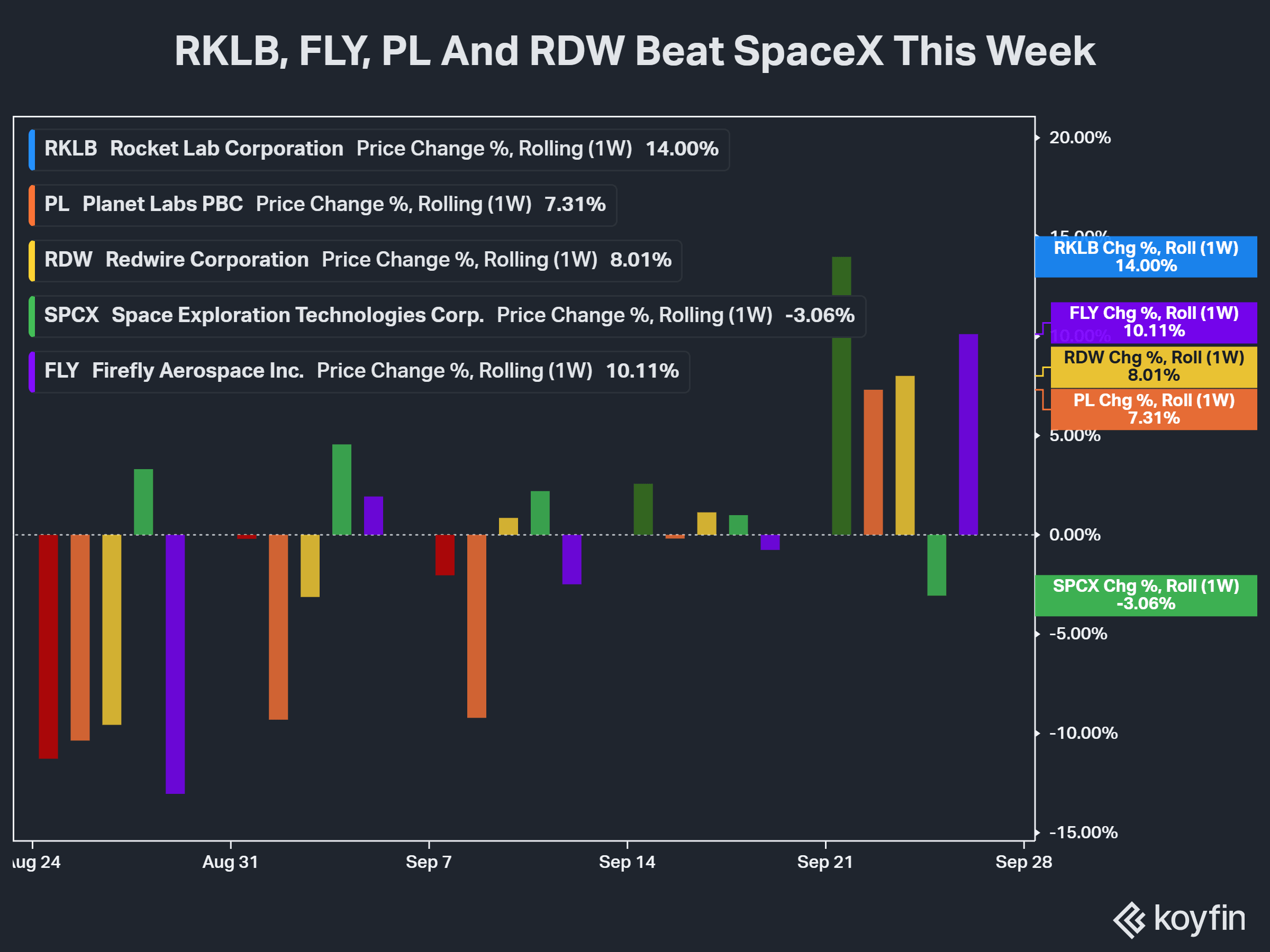 space weekly.png