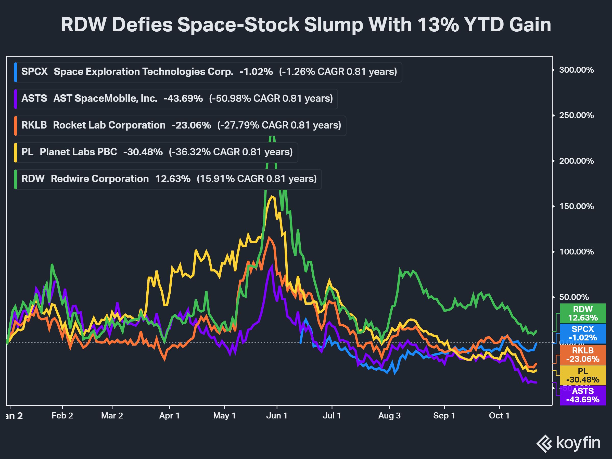 space ytd.png