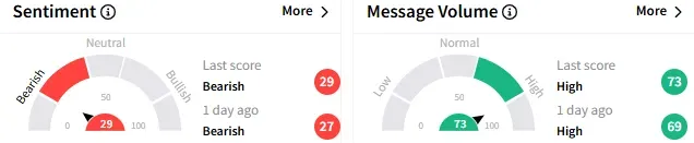 spy-sentiment.png
