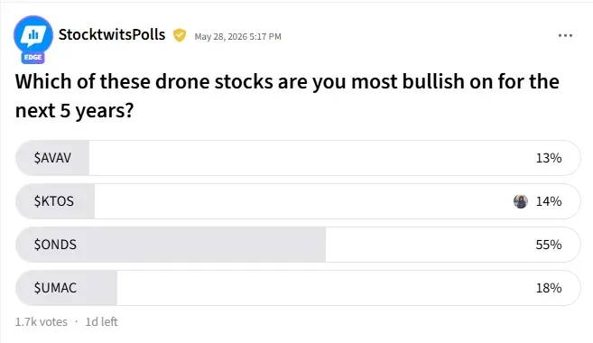 st poll.png