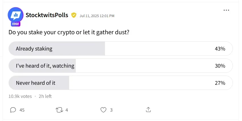 staking poll.jpg