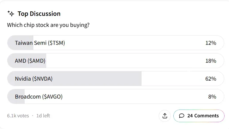 stpoll-chip.png