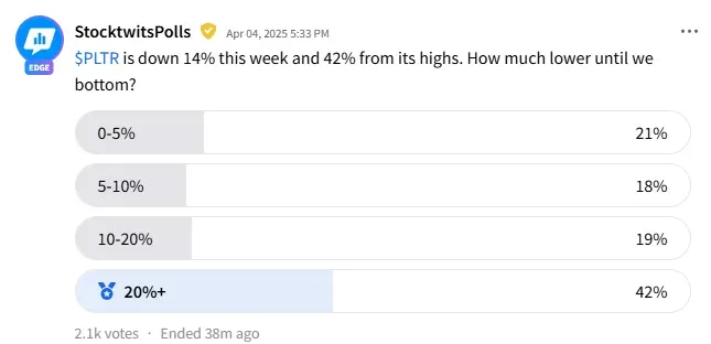 stpoll-pltr.png