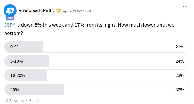 stpoll-spy.png