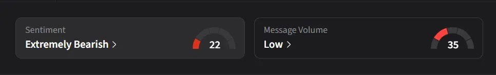 tlry ss.png