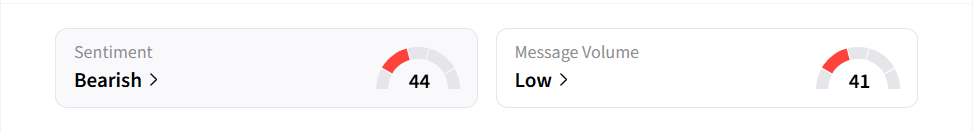tsla ss.png