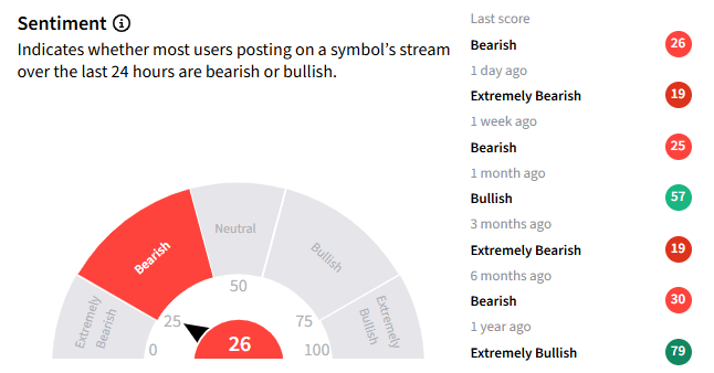 tsla ss.png