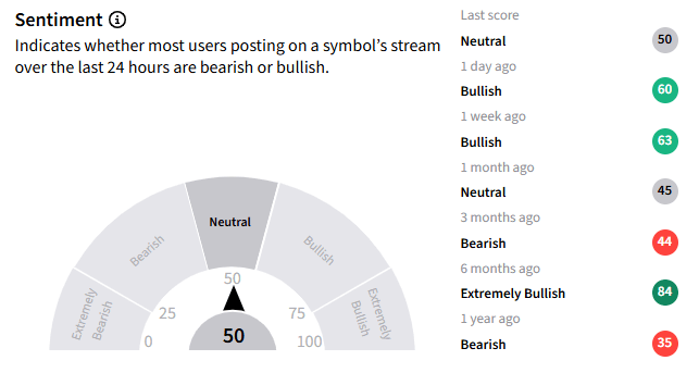 tsla ss.png