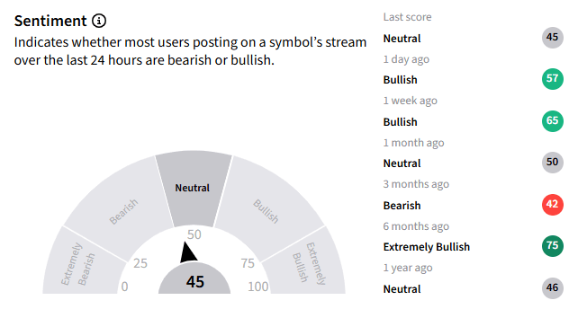 tsla ss.png