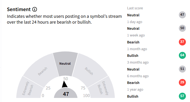 tsla ss.png