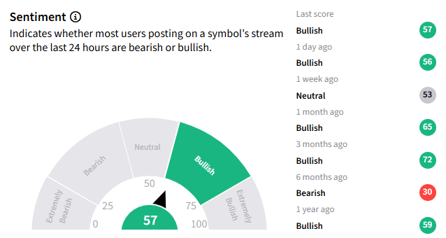 tsla ss.png