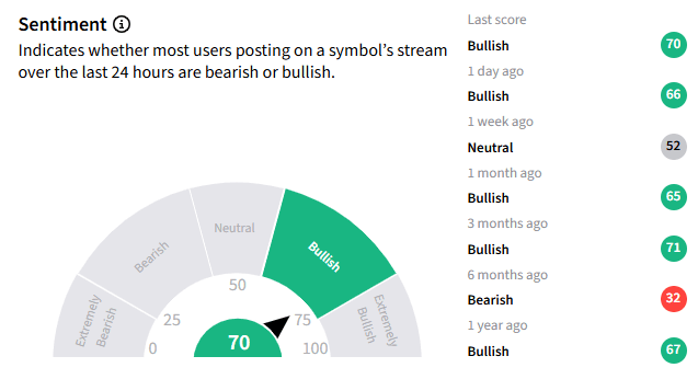 tsla ss.png