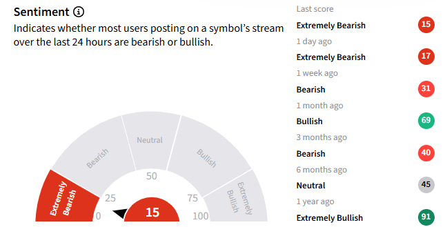 tsla ss.png