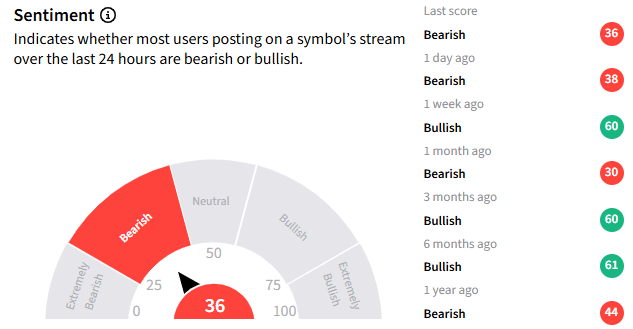 tsla ss.png