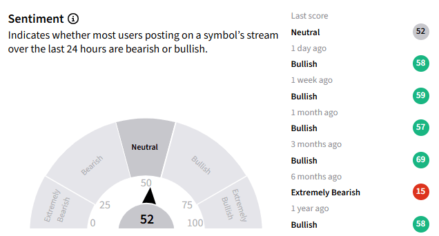tsla ss.png