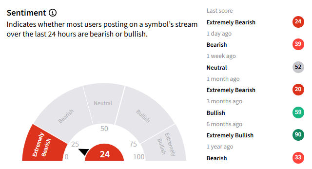 tsla ss.png