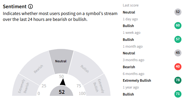 tsla ss.png