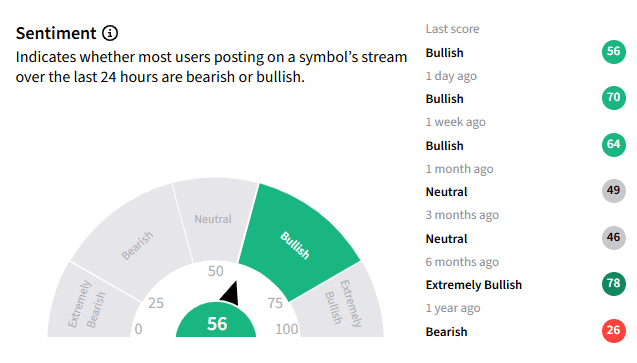 tsla ss.png