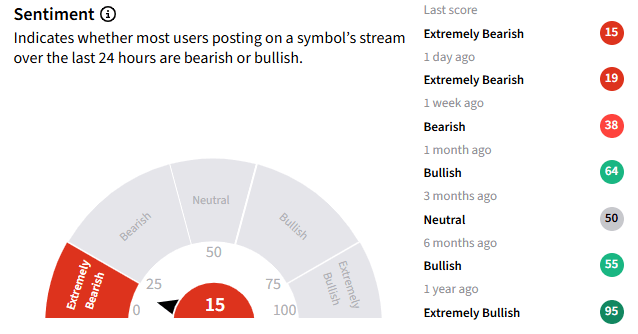 tsla ss.png