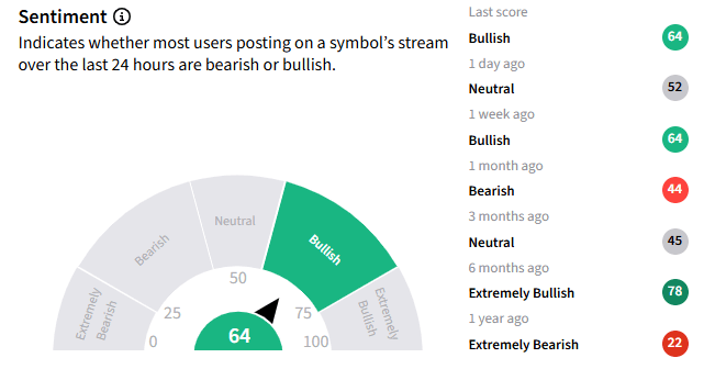 tsla ss.png