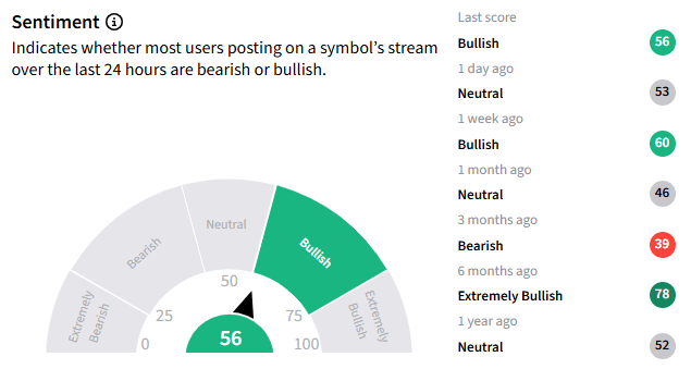 tsla ss.png