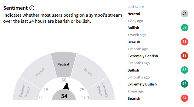 tsla ss.png