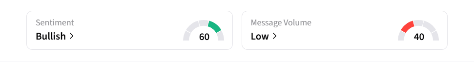 tsla ss.png
