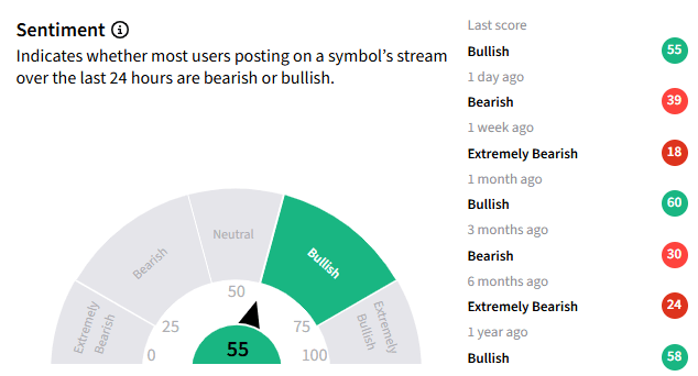 tsla ss.png