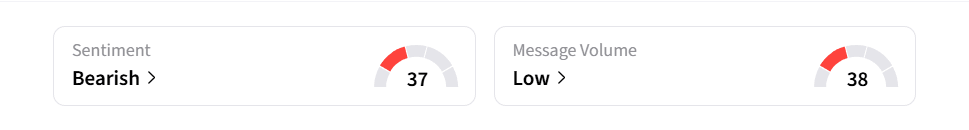 tsla ss.png