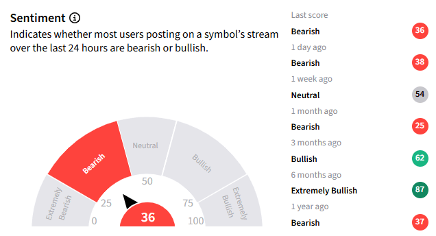 tsla ss.png