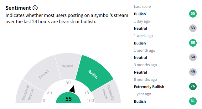 tsla ss.png