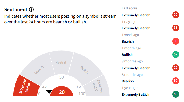 tsla ss.png