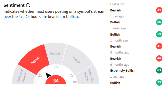 tsla ss.png