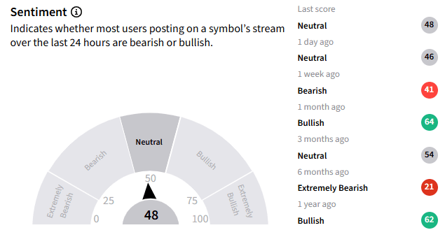 tsla ss.png