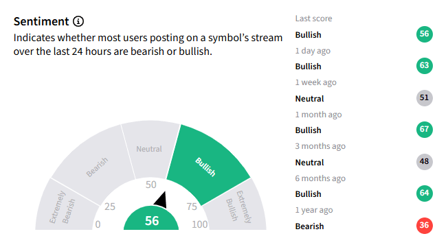 tsla ss.png